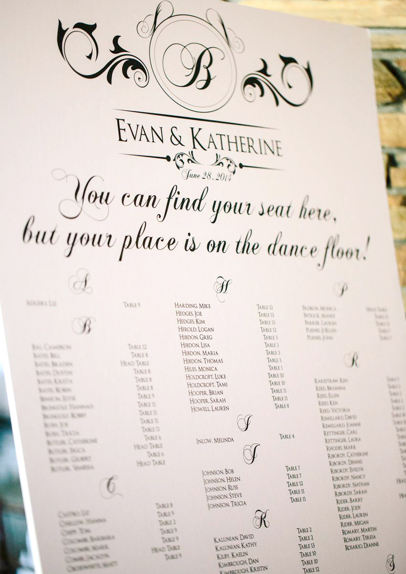 Wedding Signs - Seating Chart For Wedding Reception